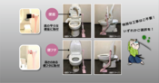 Toilet seat/toilet lid opening/closing unit Futasuke toilet hygienic