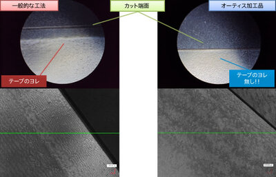 Optical, for Display, for Touch Pane, clear double-sided tape (OCA), Press Process