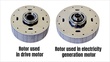 High-Precision Manufacturing of Rotors for Hybrid Vehicles - The Technological Prowess of YS TECH (THAILAND) CO., LTD.