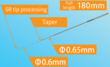 Ultra-Fine SUS Pins (Ø Micro Diameter) | Medical Mandrels, Core Pins & Precision Shafts | Small Lot Production | SUS304-WPB