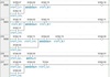 PLC sequencer control program making