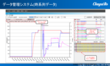 CRism®: Smart Facility Operations with Remote Monitoring and Data Analysis Thailand