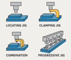 ประเภทของ Jig สำหรับกดขึ้นรูปโลหะ｜วิธีเลือกใช้งานเพื่อเพิ่มความแม่นยำและยืดอายุแม่พิมพ์