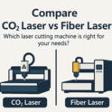 Laser Cutting Technology ｜ CO₂ vs Fiber Laser for Industrial Applications