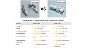 Metal Hinges vs Plastic Hinges: Which is Better for Industrial Applications?