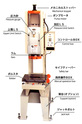 High-speed hydraulic bench plus 5t,30t  Thailand