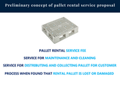 Rental Conditions and Service Models of SANKO Pallet Rental | Japanese Quality for Sustainable Logistics in Thailand