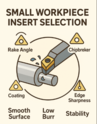 How to Select Turning Inserts for Small Parts Machining to Achieve Superior Surface Finish