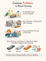 Metal Compatibility Analysis ｜ เหตุผลที่ Fluoro Solvent ไม่กัดกร่อนเหล็ก อะลูมิเนียม และทองแดง