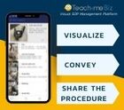 Visualize, Convey and Share the Procedure  Visual SOP Management Platform