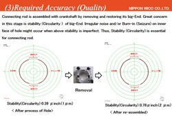 REQUIRED ACCURACY, CIRCULARITY