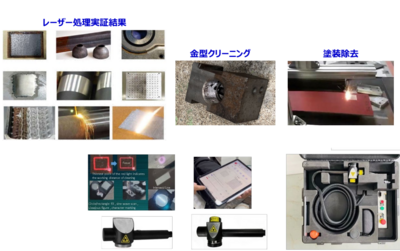 Laser Cleaning Device for Metal Surface Rust and Paint Removal - Thailand