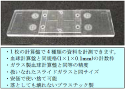 Precision rolled plastic plates [Disposable cell count plates]