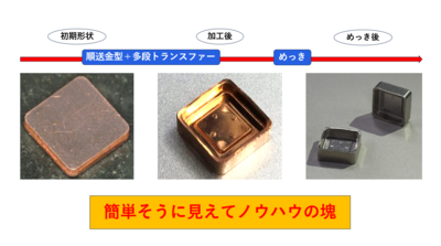 Cold Forging – Copper (Copper Base Component)