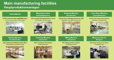 Main manufacturing facilities