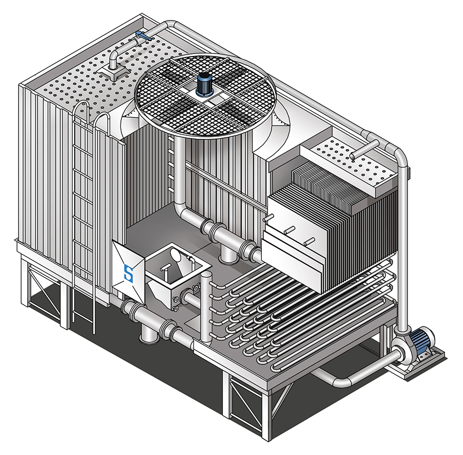 Closed circuit cooling tower hot sale manufacturers